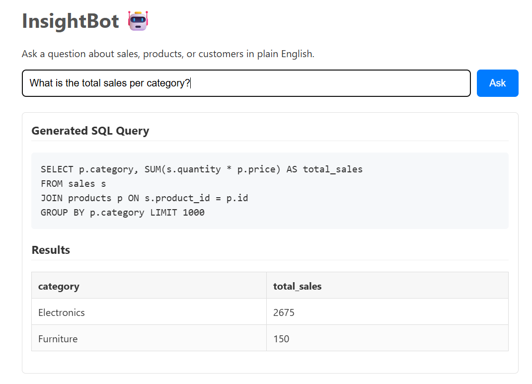 Insight-Bot